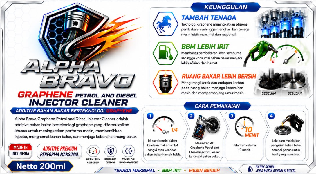 graphiteindonesia.com